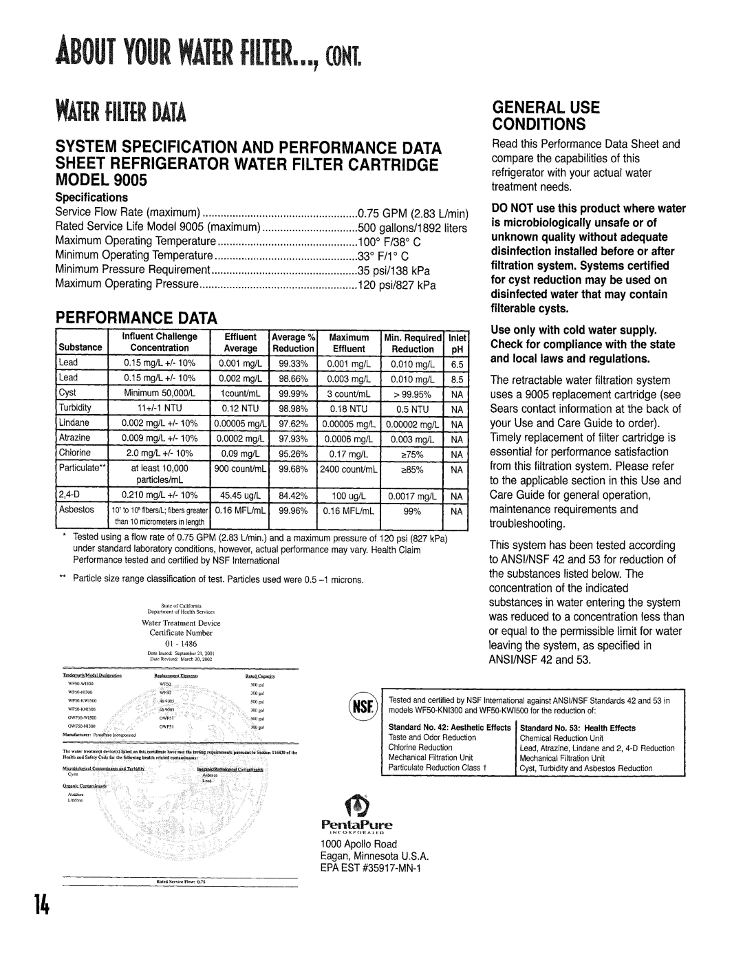 Kenmore 596.50003100, 596.53463300, 596.52679200 manual Fitrdata, Performance Data General USE, Conditions, Specifications 