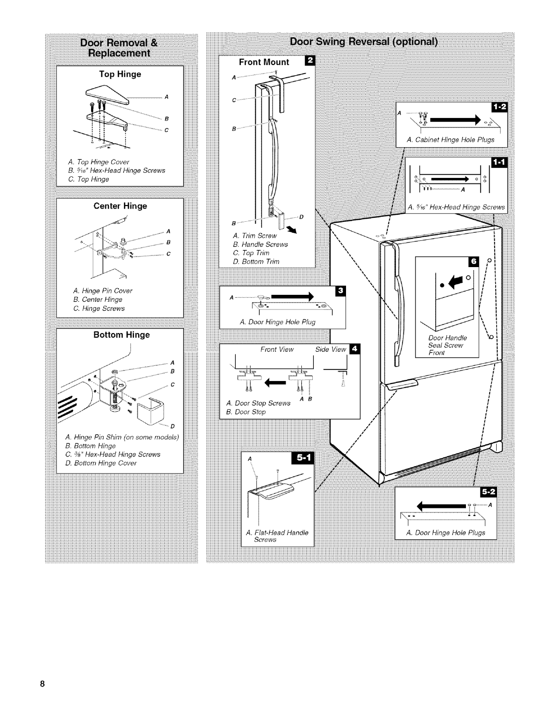 Kenmore 596.6523*403 manual Top Hinge, Center Hinge, Bottom Hinge, Front Mount 