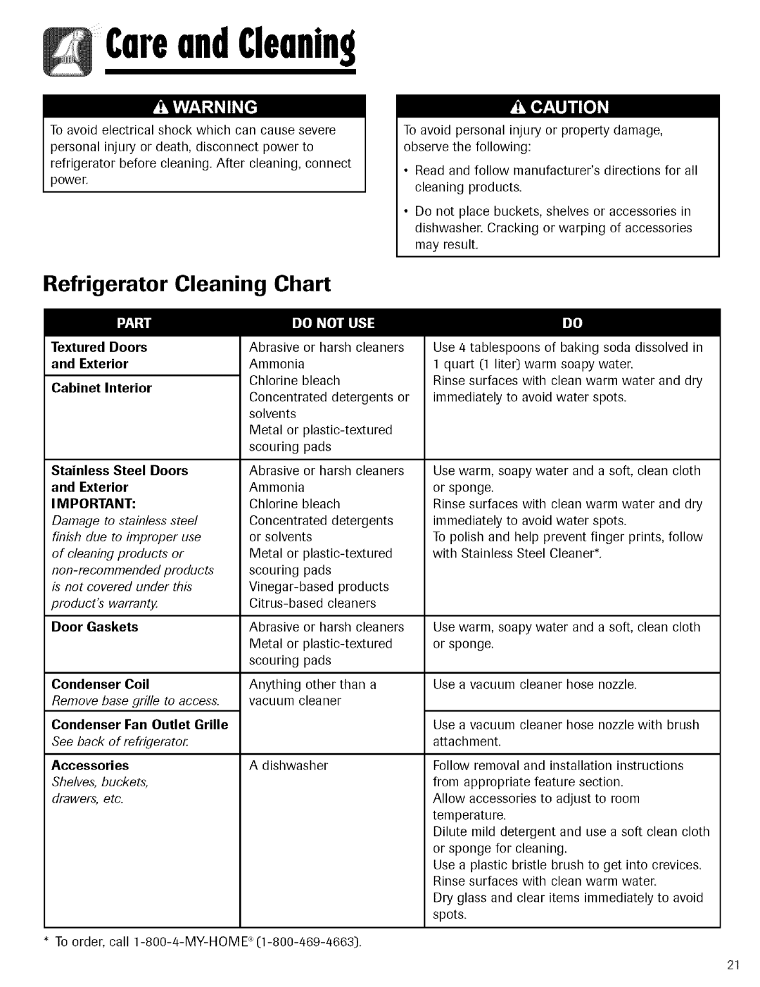 Kenmore 596.755024 Refrigerator Cleaning Chart, Door Gaskets Condenser Coil, Condenser Fan Outlet Grille, Accessories 