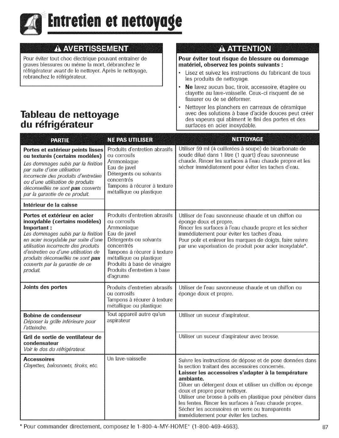 Kenmore 596.762547, 596.762647 manual Tableau de nettoyage, Du r frig rateur, Gril de sortie de ventilateur de condensateur 