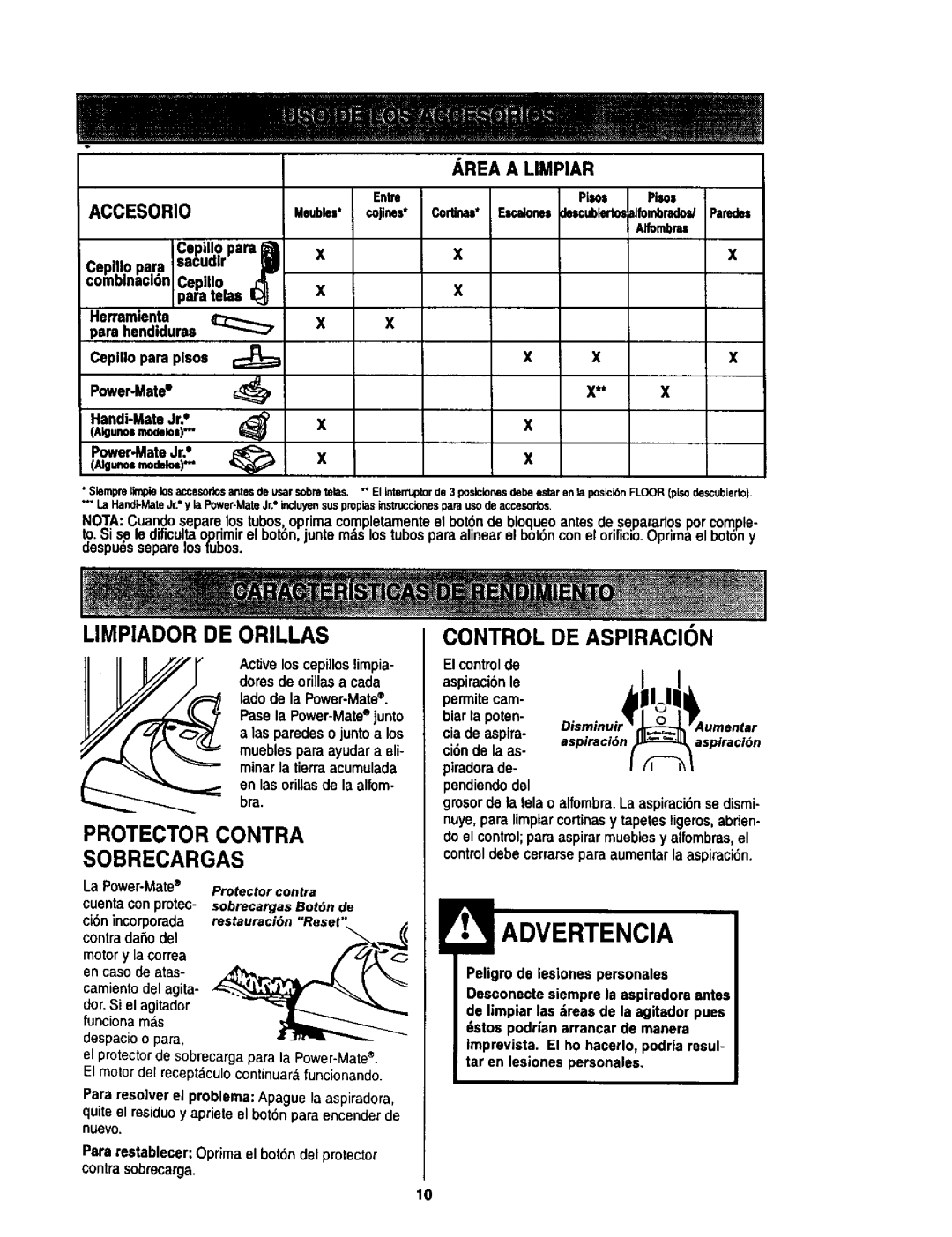 Kenmore 614, 624 Limpiador DE Orillas, Protector Contra Sobrecargas, Control DE Aspiracion, Aspiraci6n Aspiracldn 