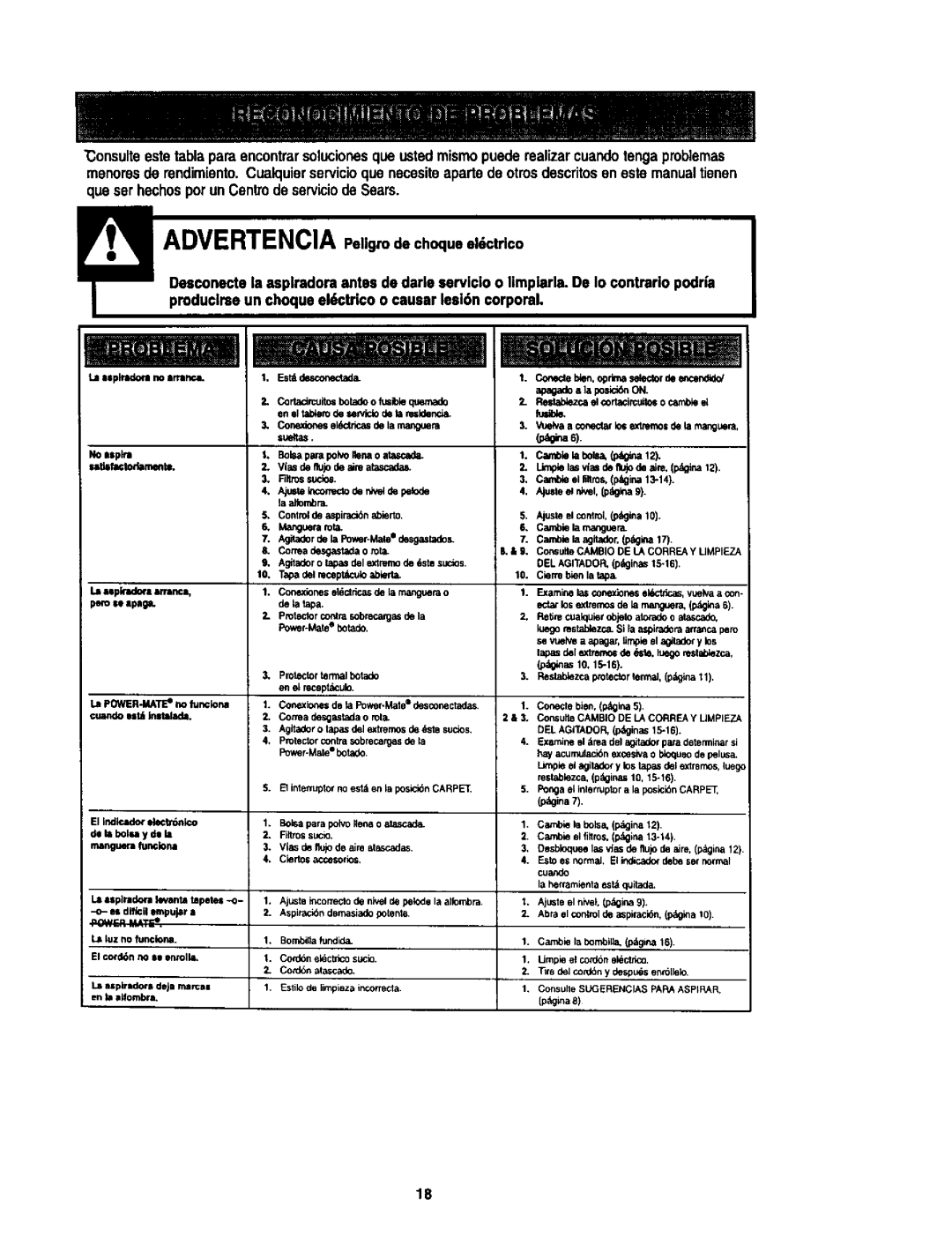 Kenmore 614, 624 owner manual Ona6 