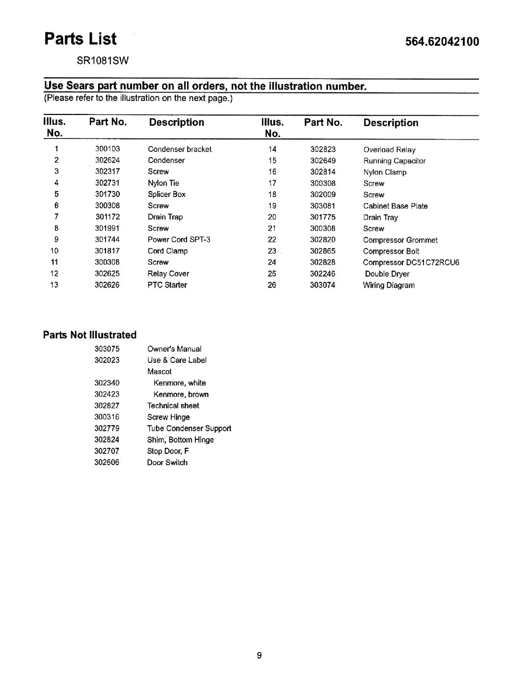 Kenmore owner manual Parts List 564.62042100 