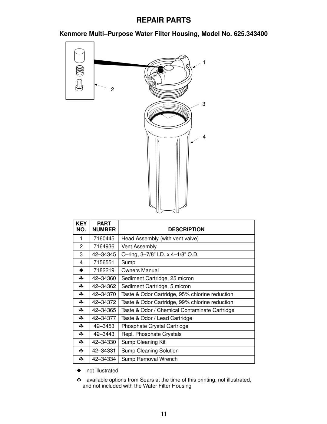 Kenmore 625.343400 operating instructions Repair Parts, Kenmore Multi±Purpose Water Filter Housing, Model No 