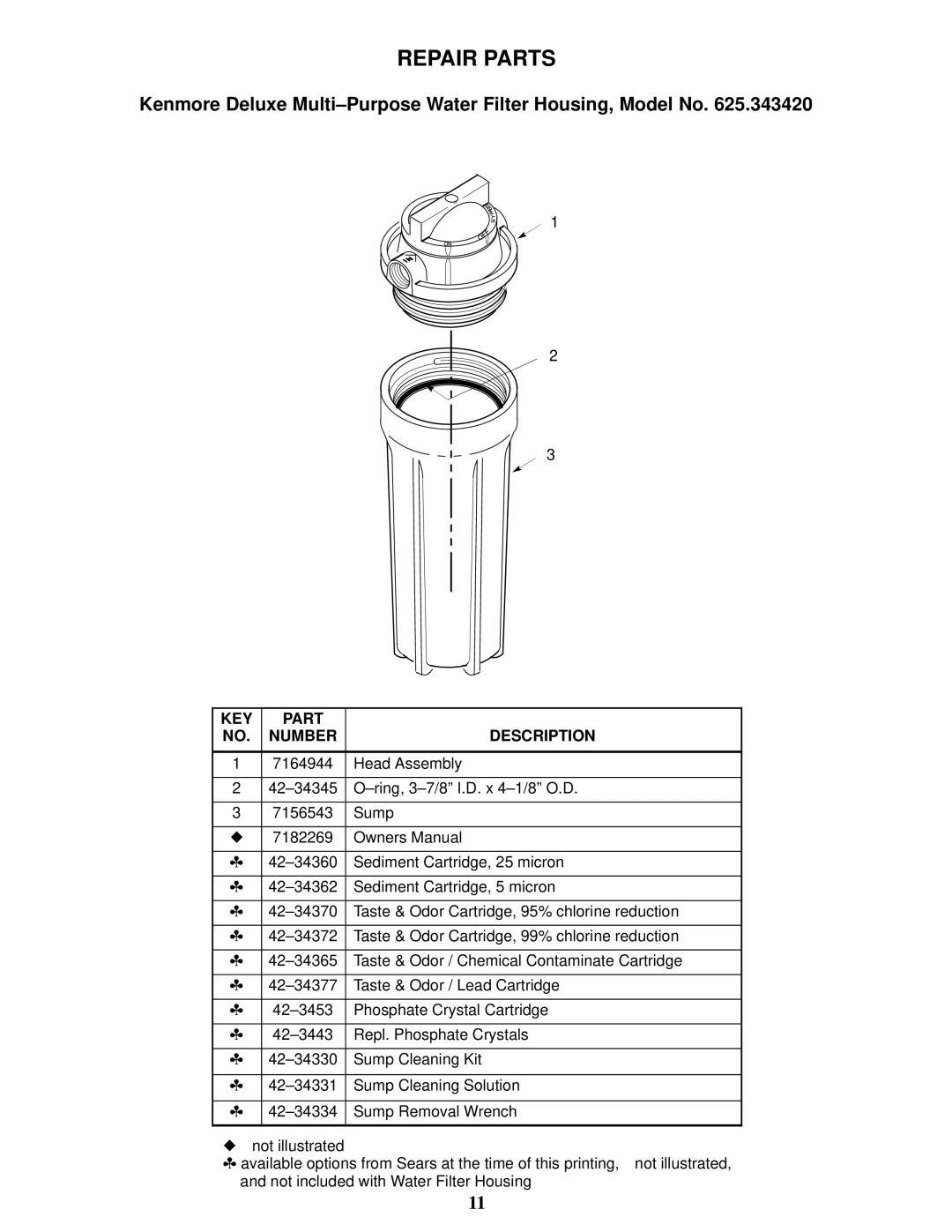 Kenmore 625.343420 operating instructions Repair Parts, Kenmore Deluxe Multi±Purpose Water Filter Housing, Model No 