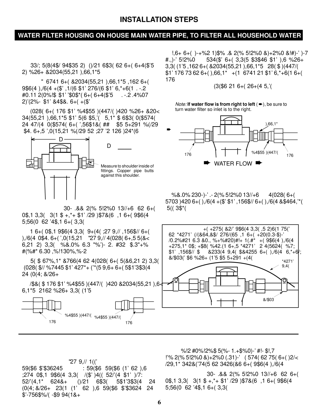 Kenmore 625.343420 Installation Steps, Using Compression FITTINGS, FIG, Soldered Copper FITTINGS, FIG 