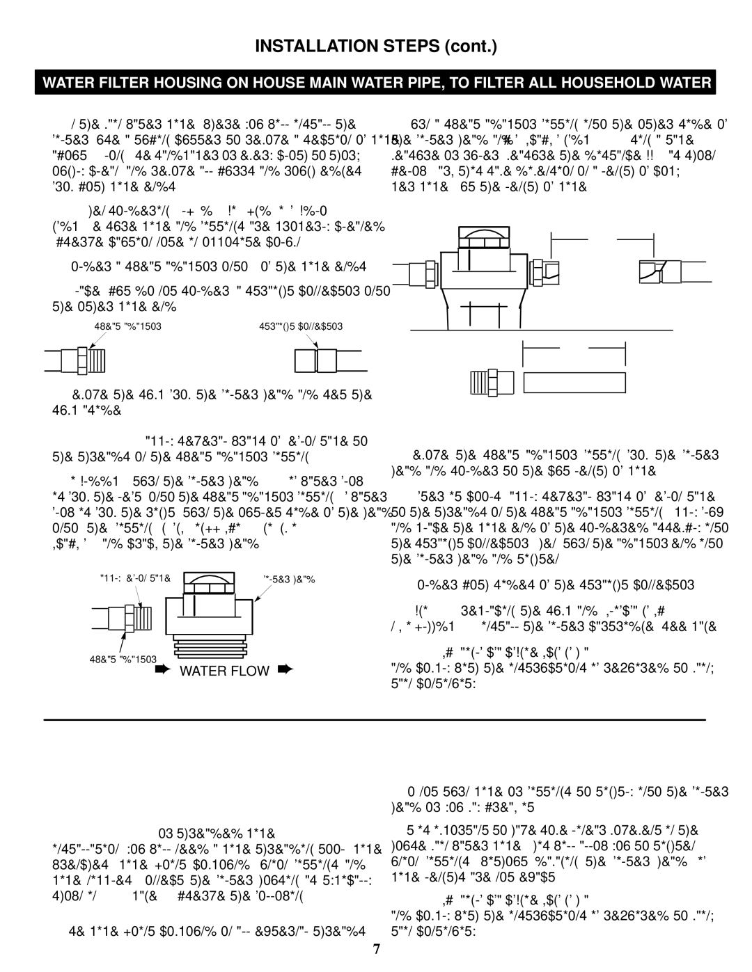 Kenmore 625.343420 operating instructions Installation Steps, Threaded Pipe and FITTINGS, FIG 