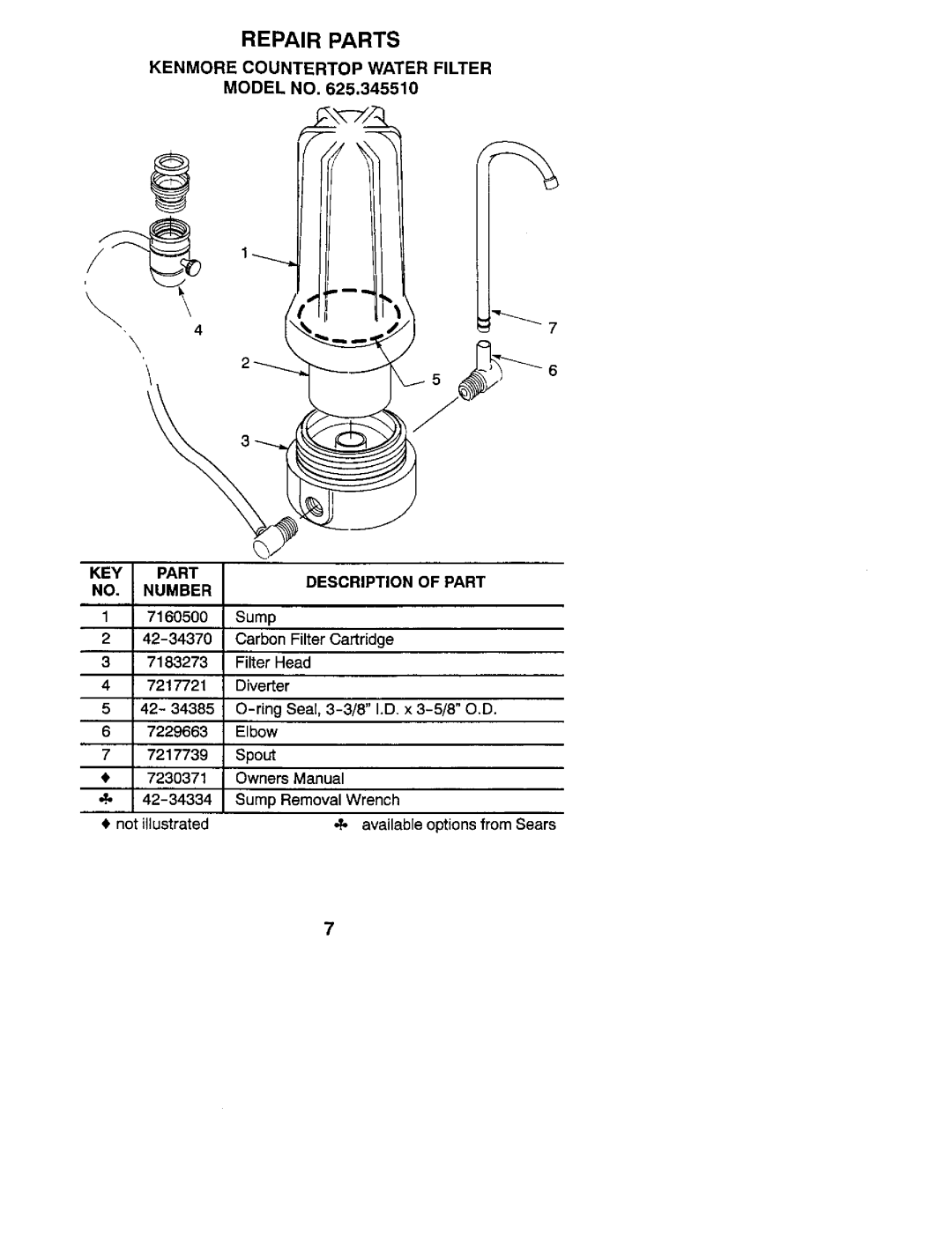 Kenmore 625.34551 owner manual Repair Parts, Kenmore Countertop Water Filter, KEY Part Description of Part NO. Number 