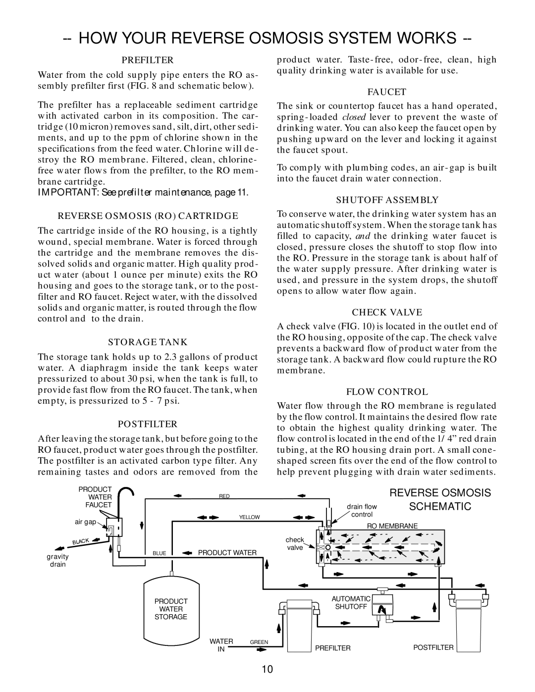 Kenmore 625.347001 owner manual HOW Your Reverse Osmosis System Works 