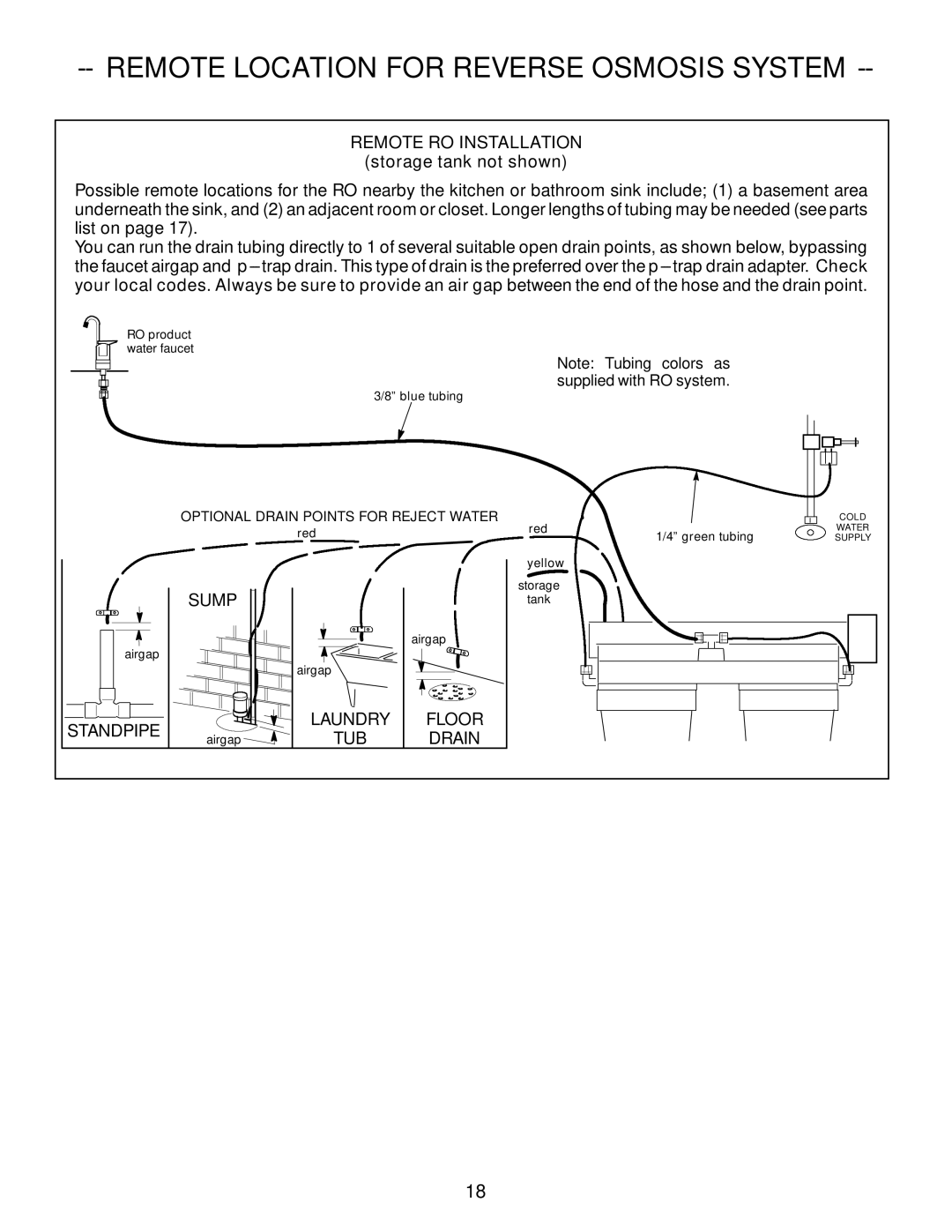 Kenmore 625.347001 owner manual Remote Location for Reverse Osmosis System, Remote RO Installation 