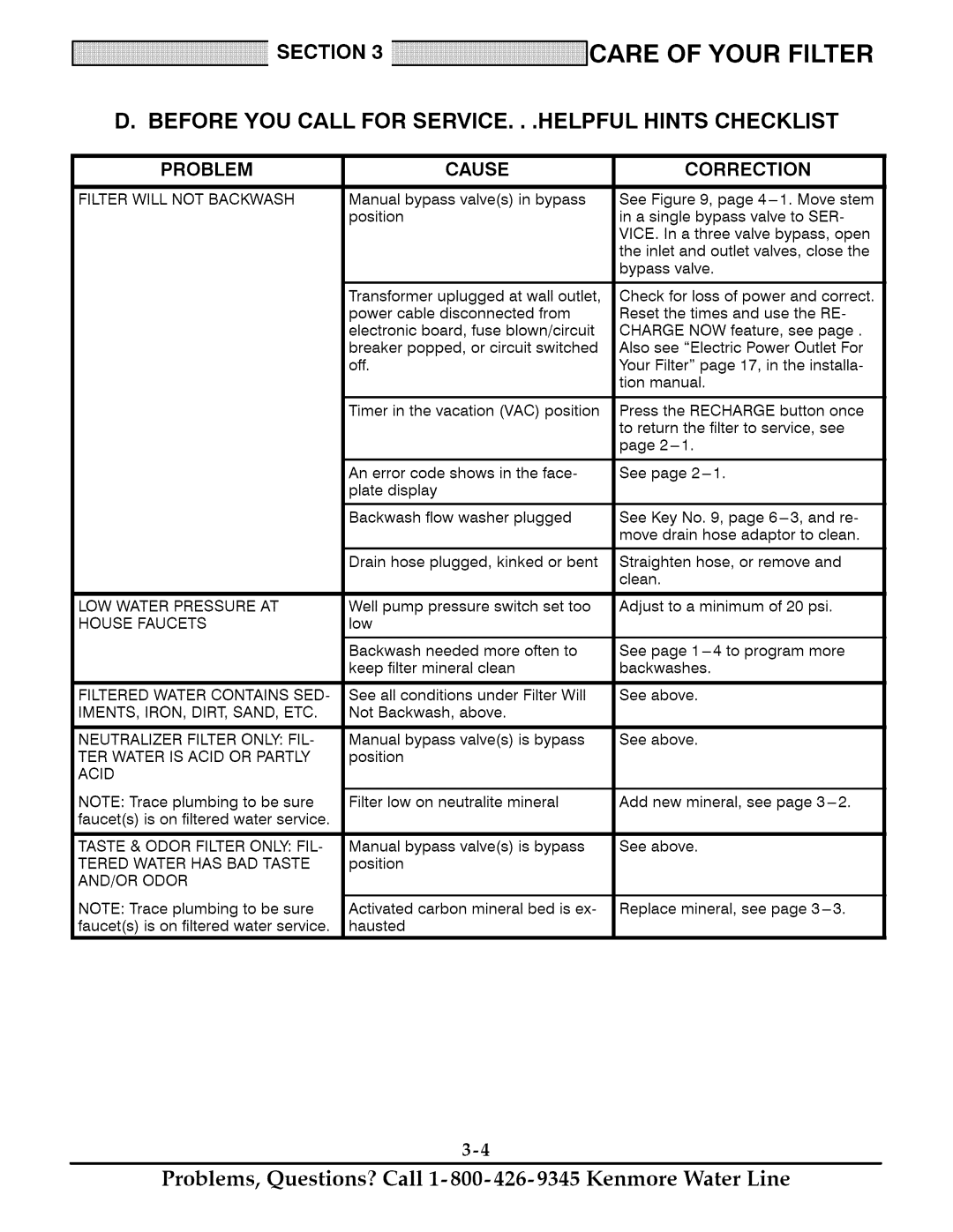 Kenmore 625.348242, 625.348252, 625.348235 owner manual Before YOU Call for SERVICE...HELPFUL Hints Checklist, Problem 