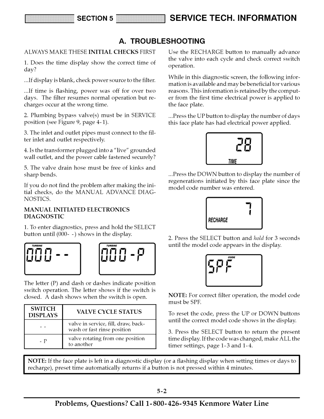 Kenmore 625.348242, 625.348252 Always Make These Initial Checks First, Nostics Manual Initiated Electronics Diagnostic 