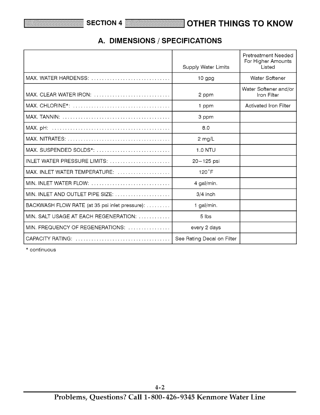 Kenmore 625.348261 owner manual Other Things to Know 