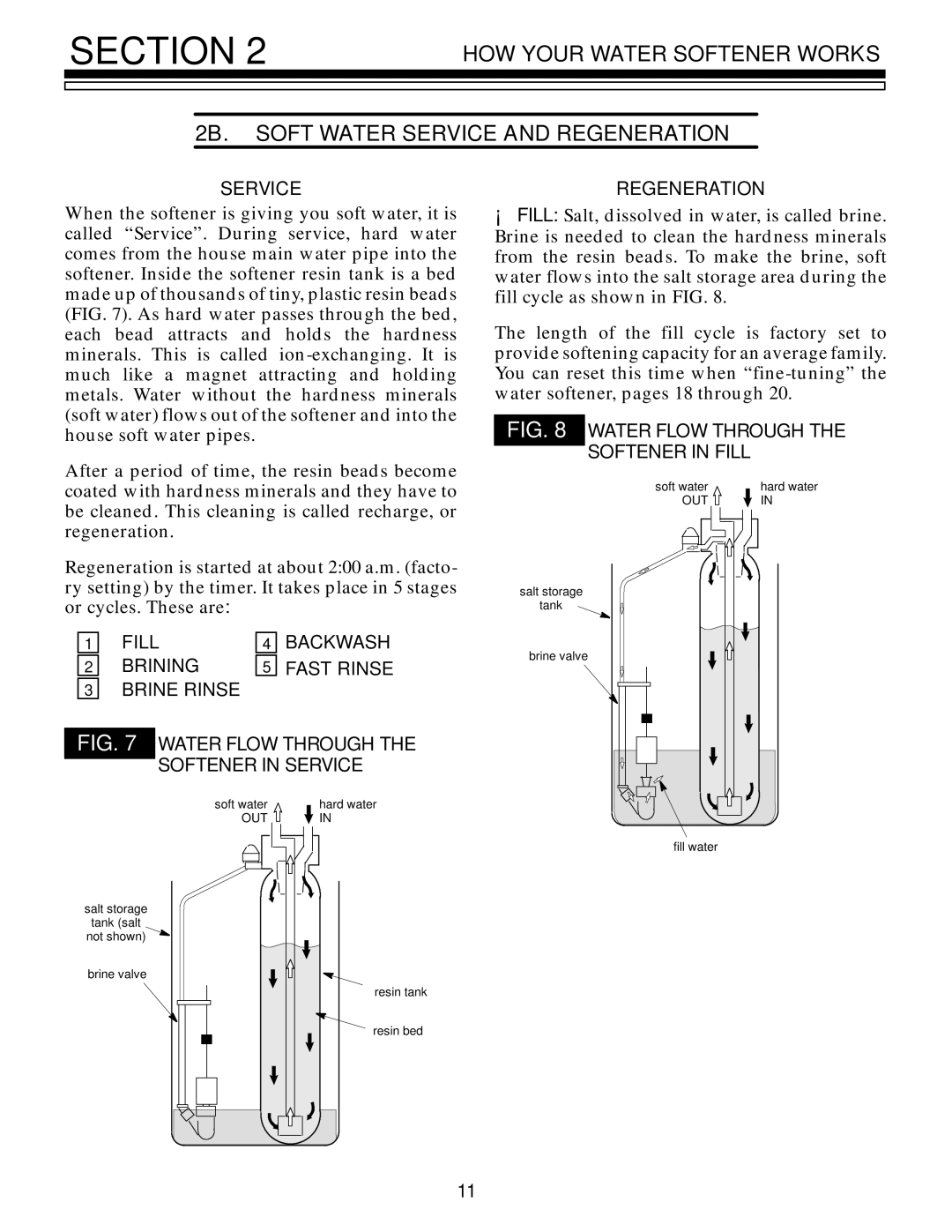 Kenmore 625.348321 owner manual Service, Regeneration 