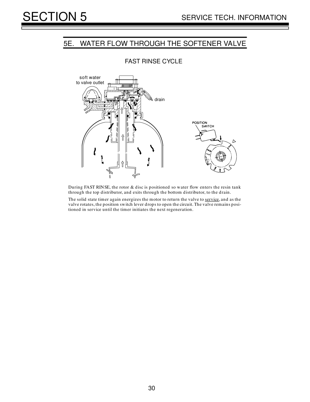 Kenmore 625.348321 owner manual Fast Rinse Cycle 