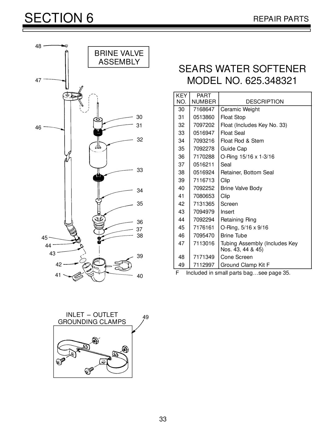 Kenmore 625.348321 owner manual Repair Parts Brine Valve Assembly, KEY Part Description Number 