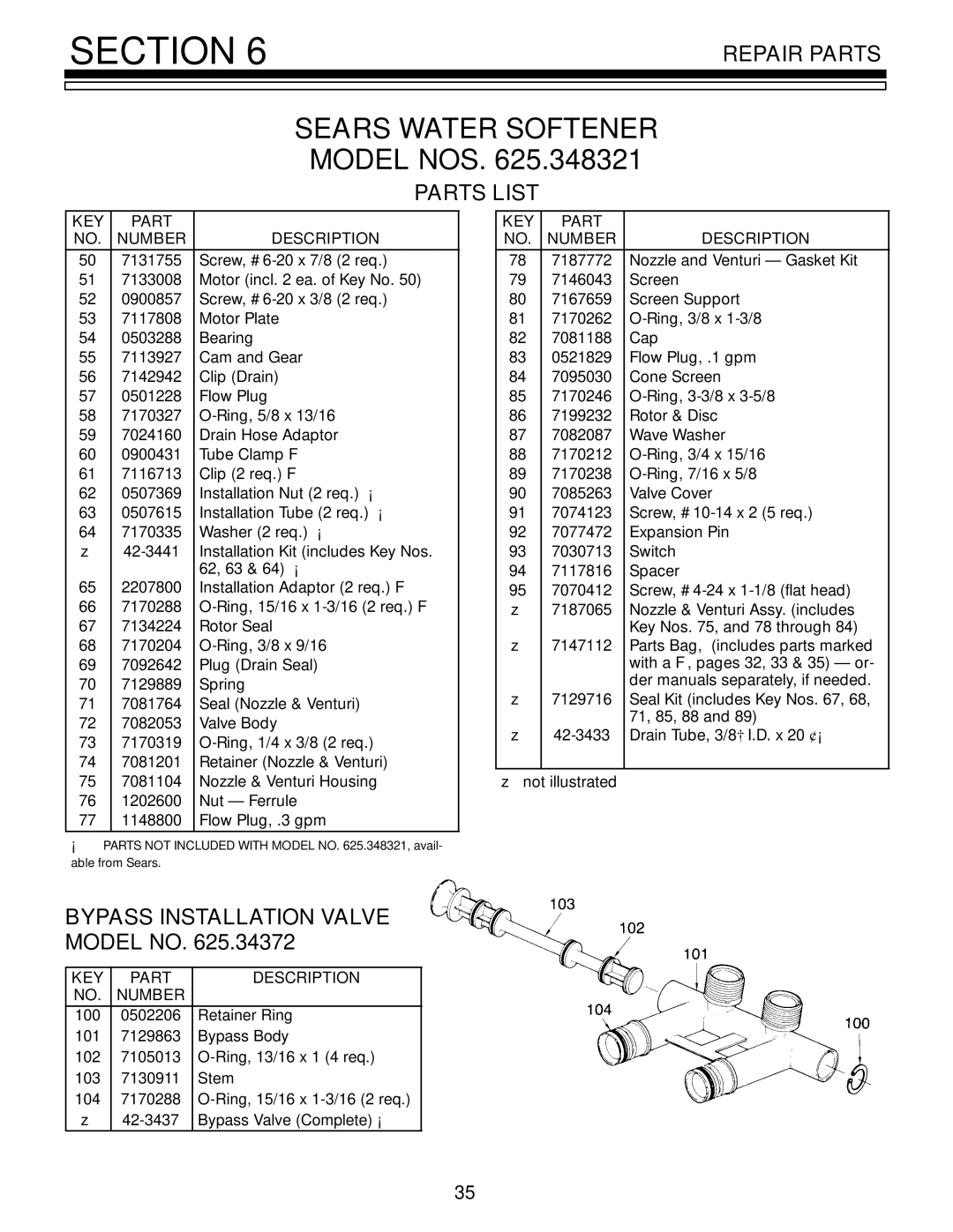 Kenmore 625.348321 owner manual Parts List, Bypass Installation Valve Model no 