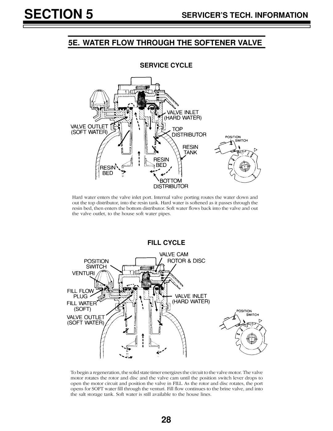 Kenmore 625.3483400, 625.3483500 owner manual Service Cycle, Fill Cycle 