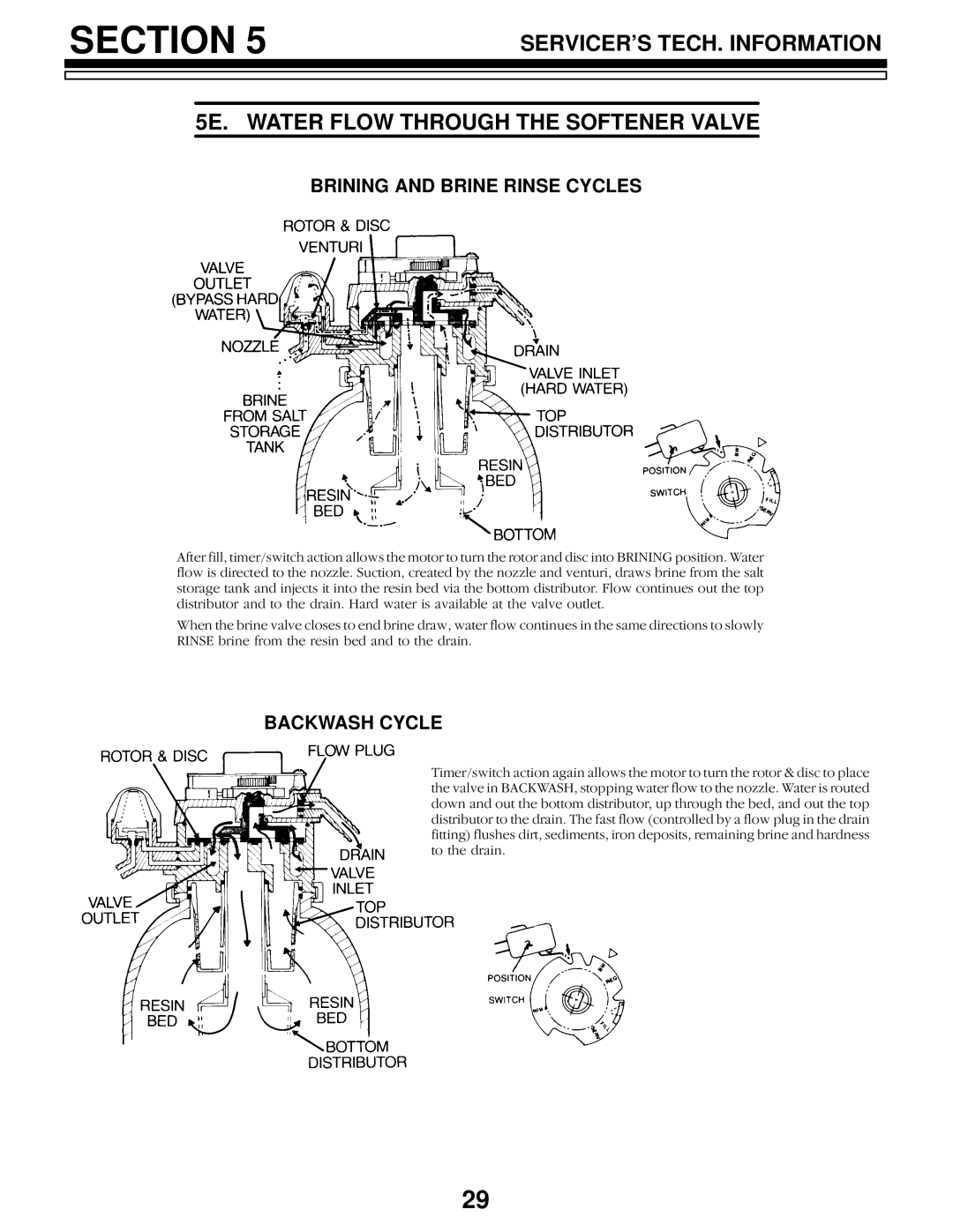 Kenmore 625.3483500, 625.3483400 owner manual Brining and Brine Rinse Cycles, Backwash Cycle 