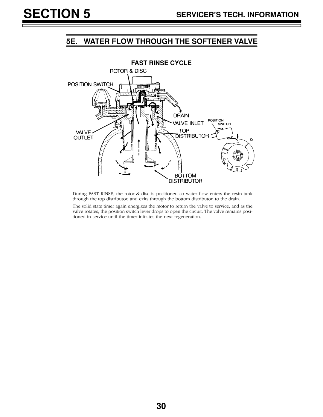 Kenmore 625.3483400, 625.3483500 owner manual Fast Rinse Cycle 