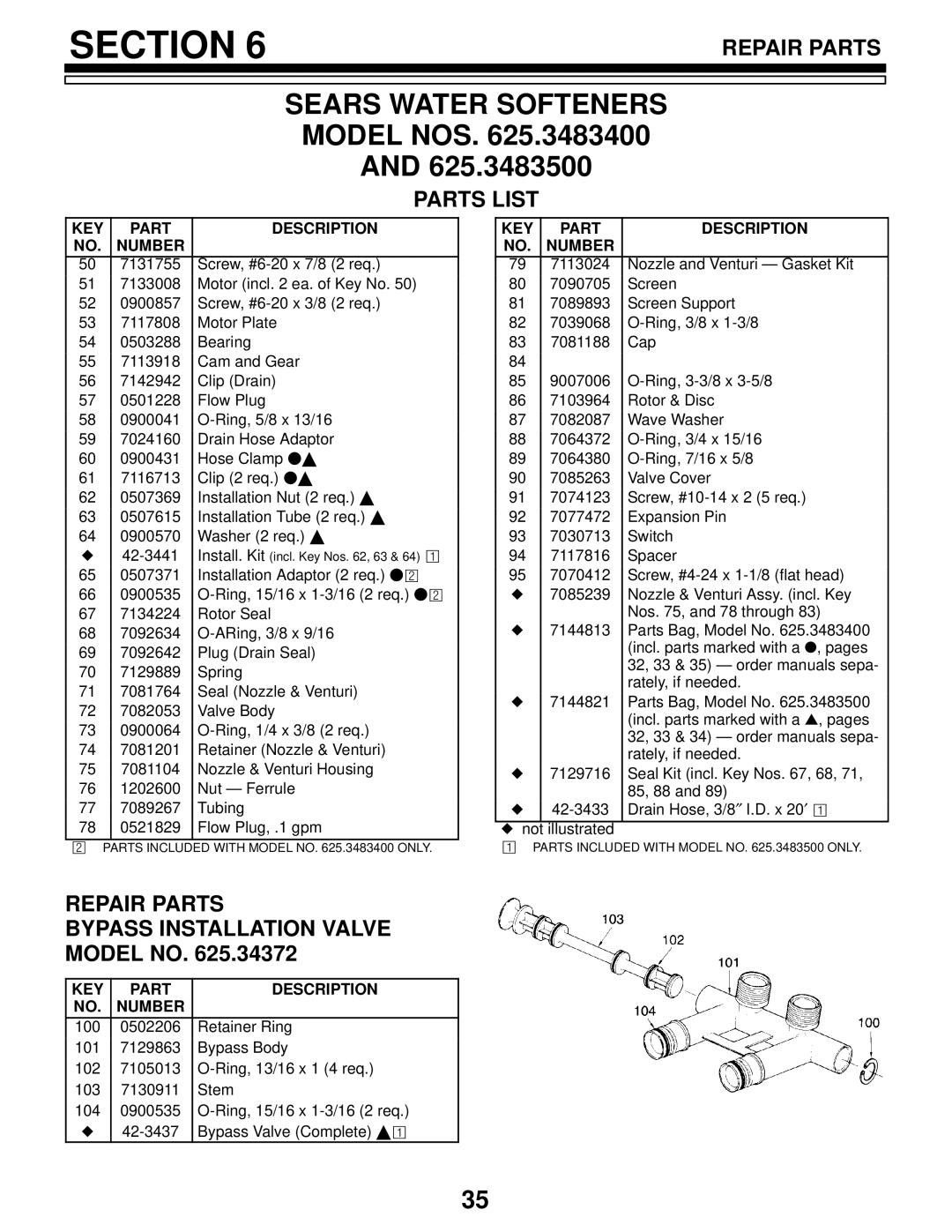 Kenmore 625.3483500, 625.3483400 owner manual Parts List, Repair Parts Bypass Installation Valve Model no 