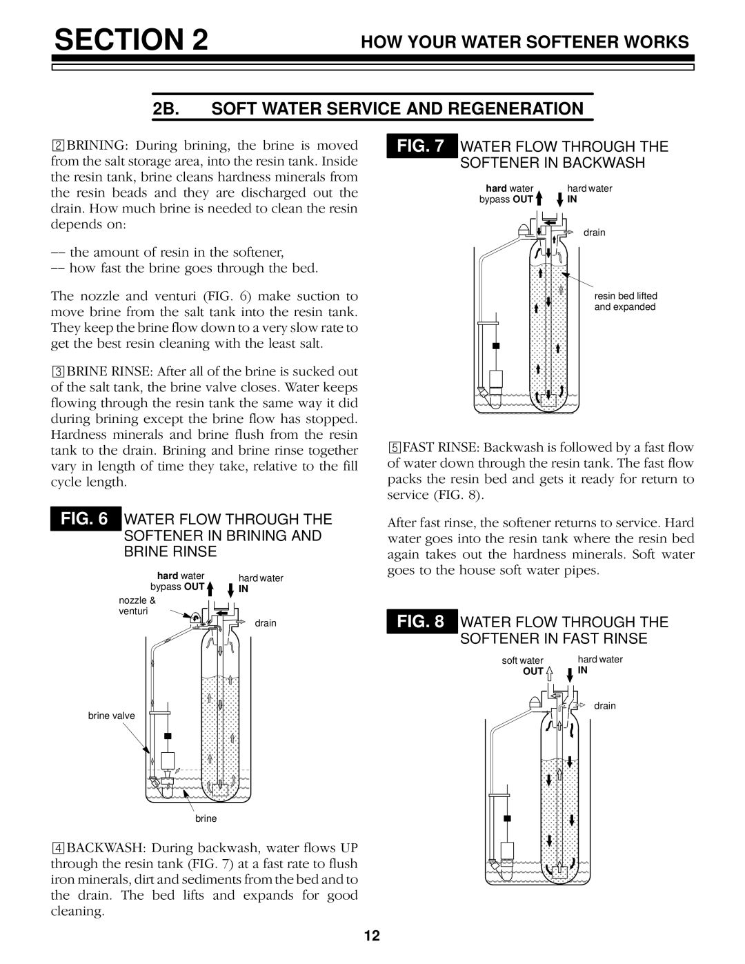 Kenmore 625.348420 owner manual Softener in Backwash, Softener in Brining, Softener in Fast Rinse 