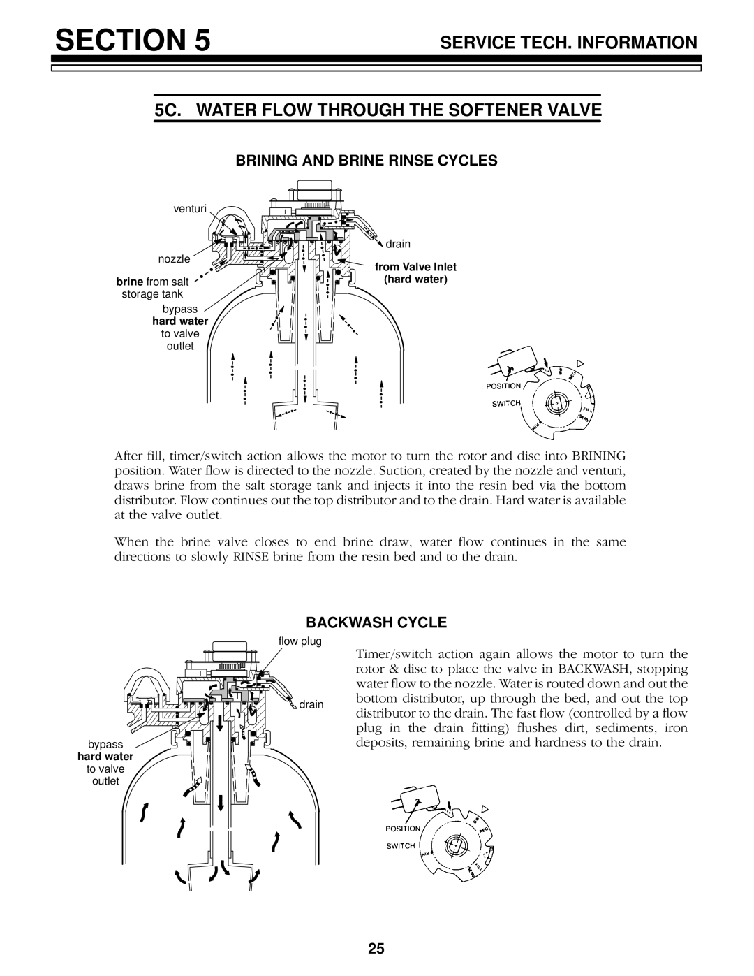 Kenmore 625.348420 owner manual Brining and Brine Rinse Cycles, Backwash Cycle 