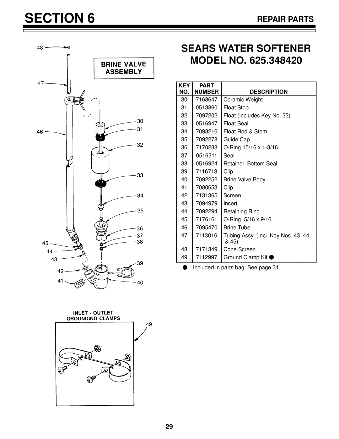 Kenmore 625.348420 owner manual Section 