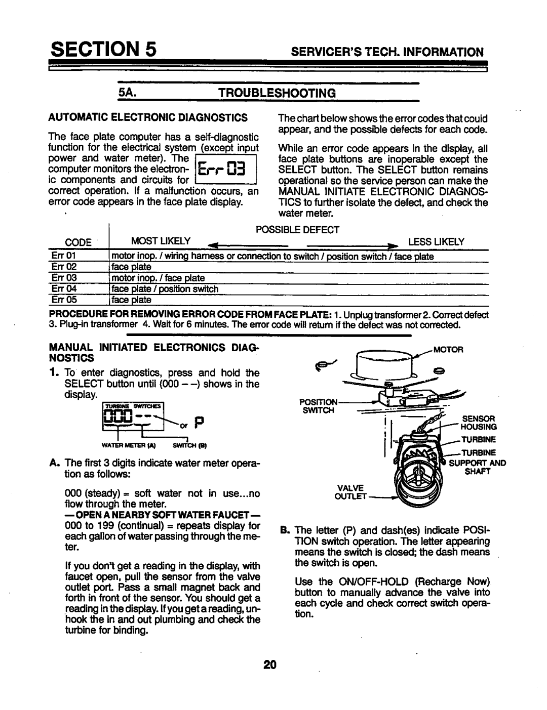 Kenmore 625.34846 warranty Troubleshooting, Automatic Electronic Diagnostics, Manual Initiate Electronic Diagnos 