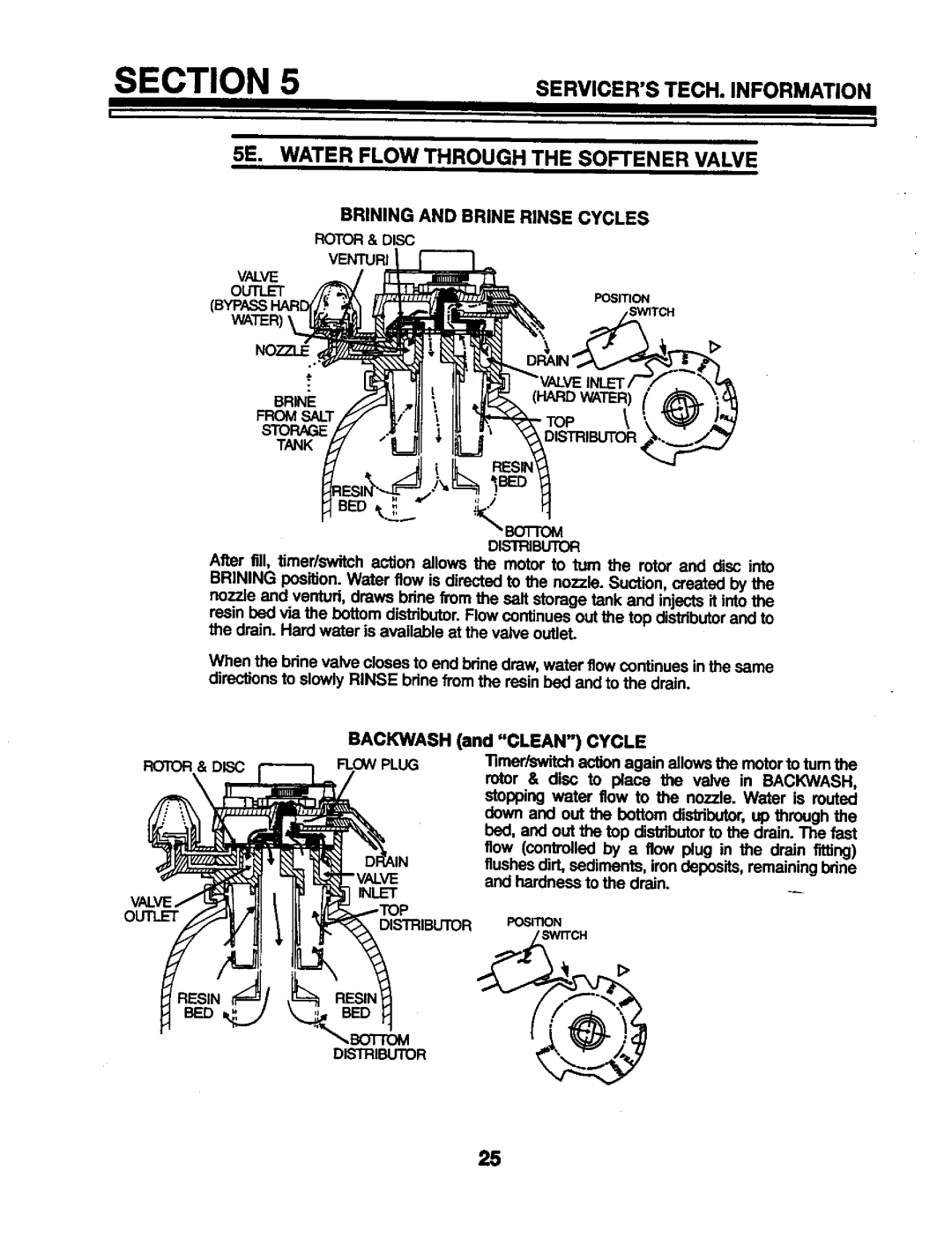 Kenmore 625.34846 warranty 5E. Water Flow Through the Softener Valve 