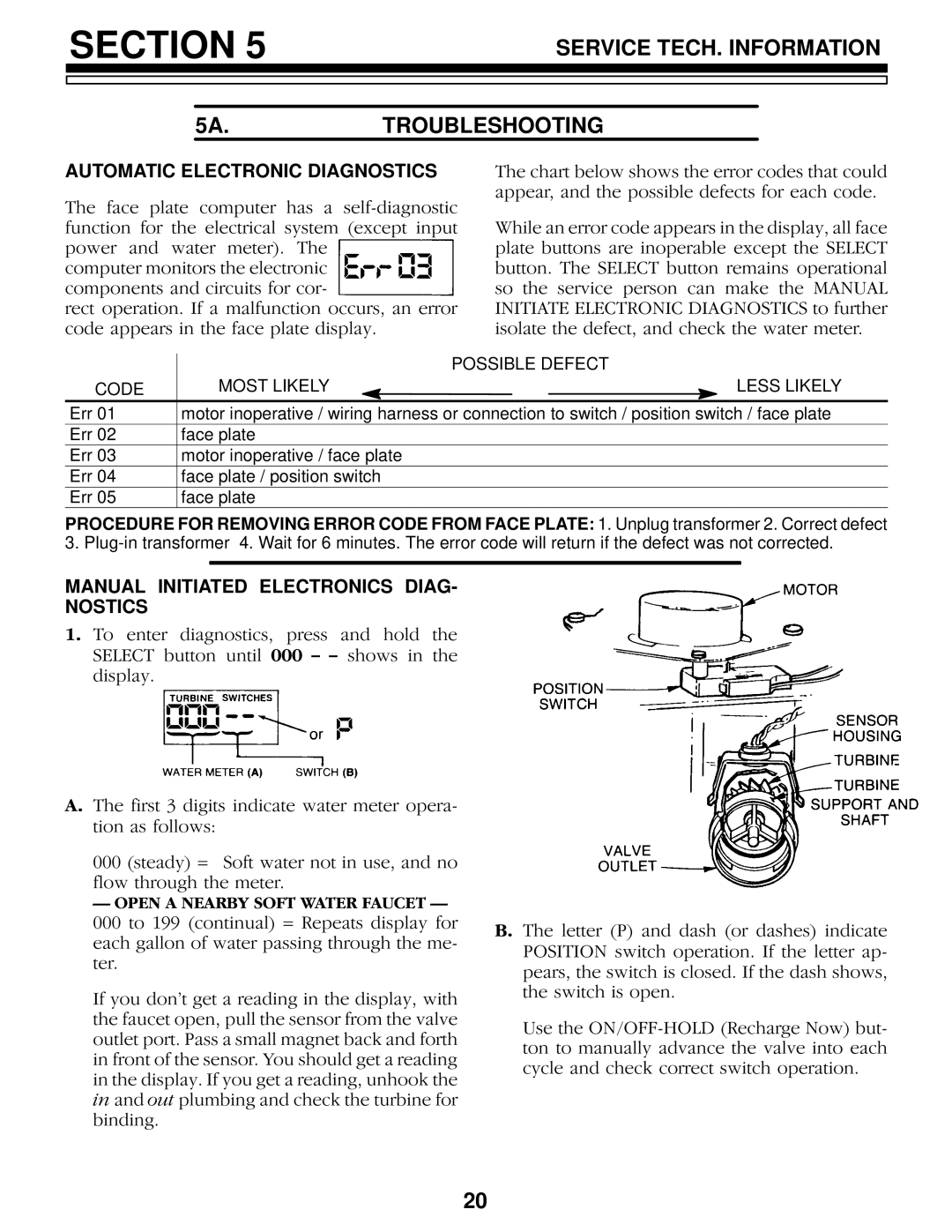 Kenmore 625.348460 owner manual Automatic Electronic Diagnostics, Manual Initiated Electronics Diag Nostics 