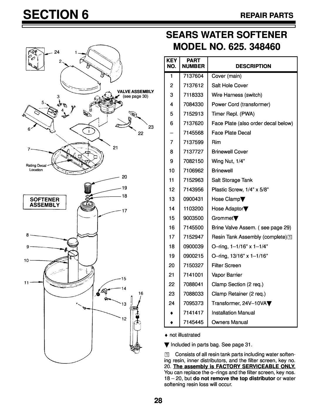 Kenmore 625.348460 owner manual SEARS WATER SOFTENER MODEL NO. 625, Section, Repair Parts, Number, Description 