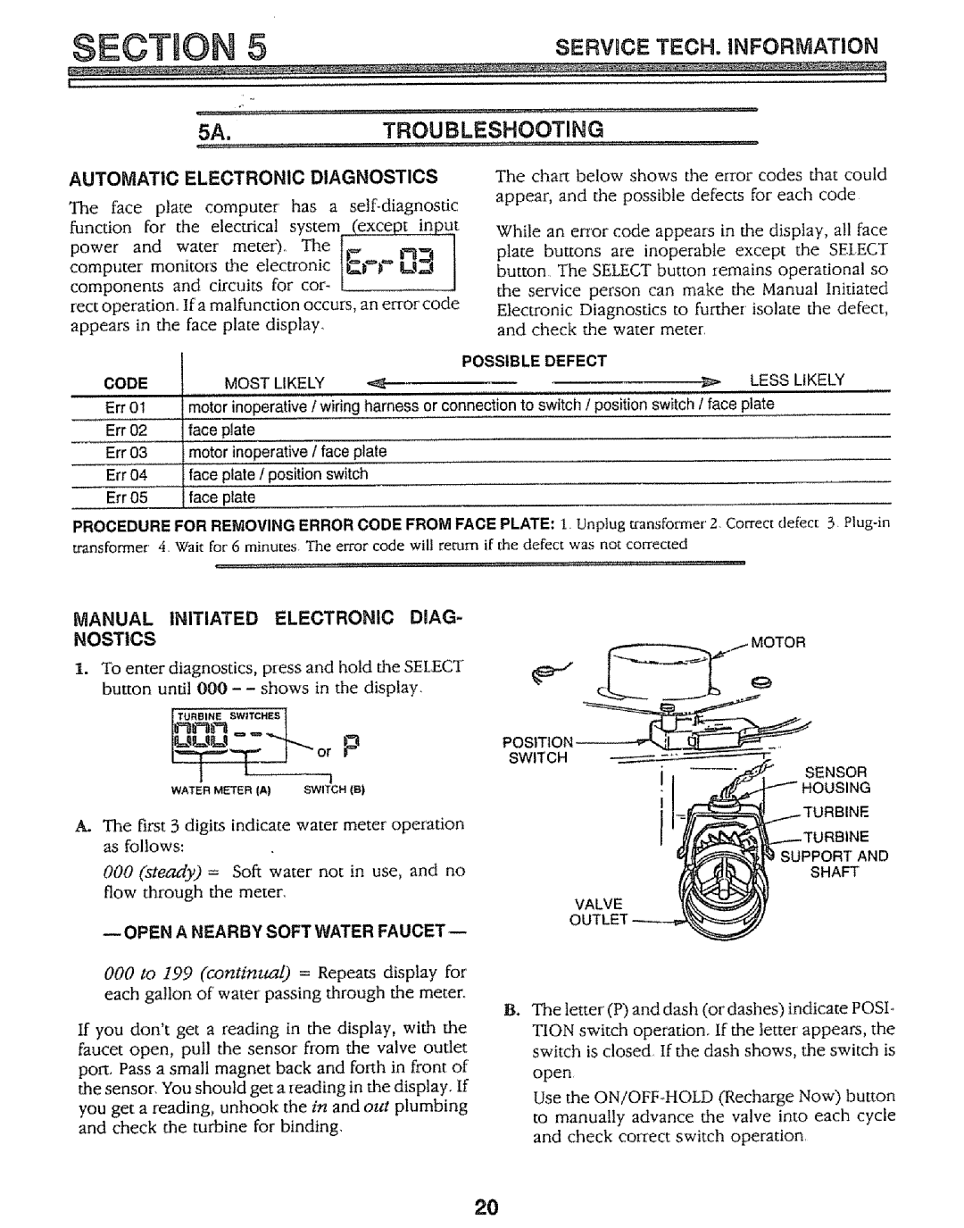 Kenmore 625.34847 warranty Automatic Electronic Diagnostics, Manual Initiated Electronic Diag, Nostics, Code 