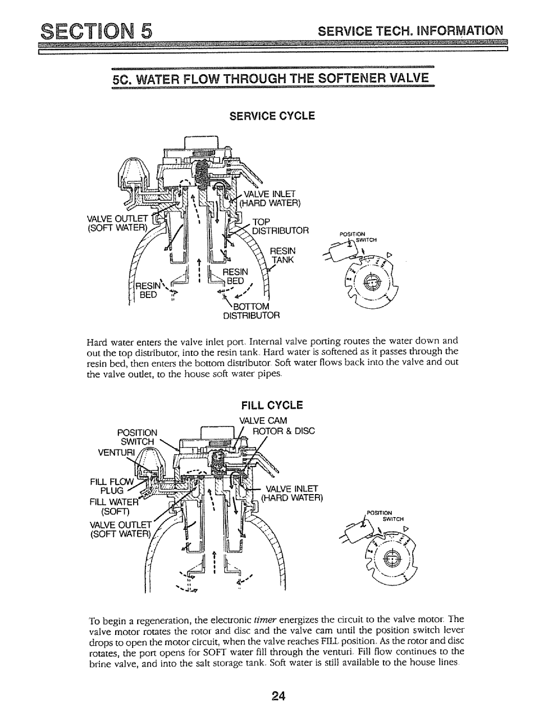 Kenmore 625.34847 warranty Seotron, Water Flow Through the Softener Valve, Service Cycle, Fill Cycle 