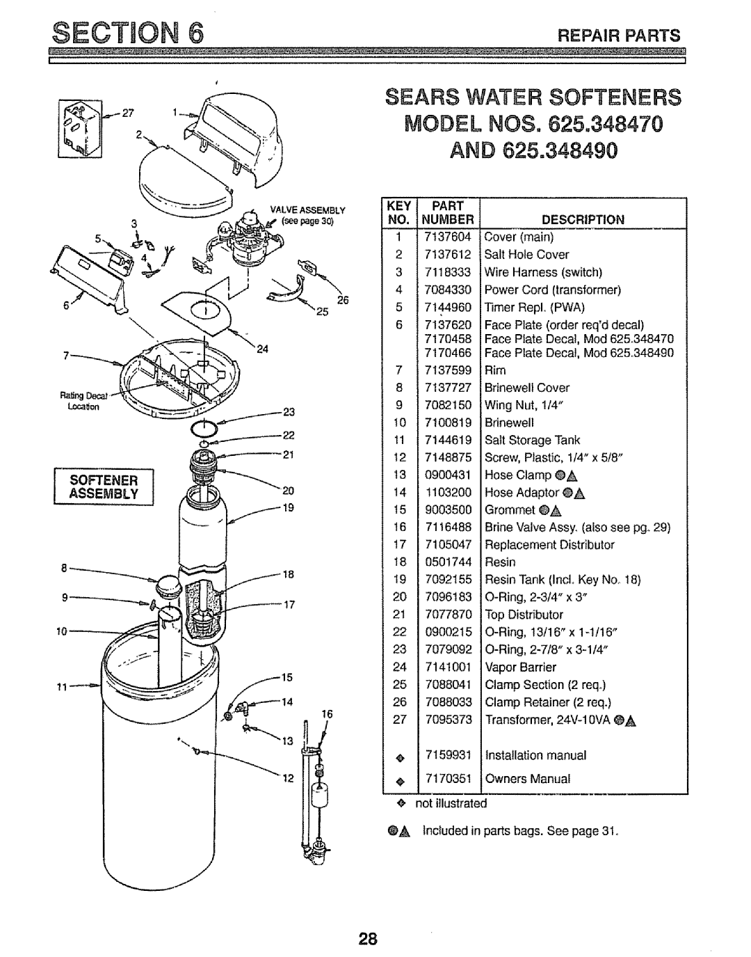 Kenmore 625.34847 warranty KEY Part, Description 