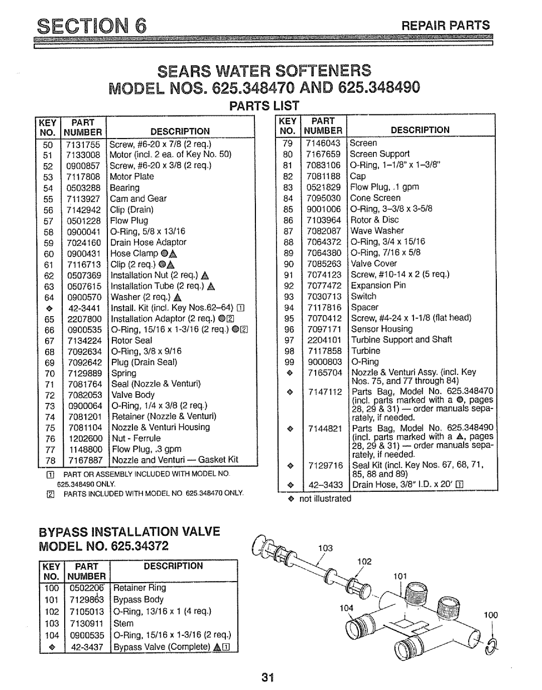 Kenmore 625.34847 Bypass Installation Valve, N0.!NUMBERDESCRIPTION KEY Part Number Description, KEY Part NO. Number 