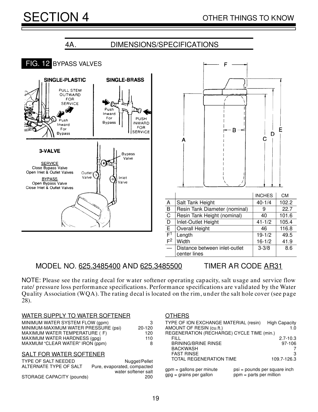 Kenmore 625.3485500, 625.3485400 owner manual Other Things to Know 4A. DIMENSIONS/SPECIFICATIONS, Bypass Valves 