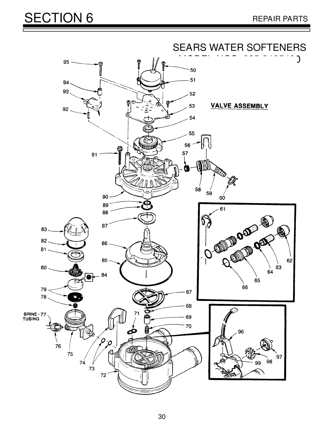 Kenmore 625.3485400, 625.3485500 owner manual Section 