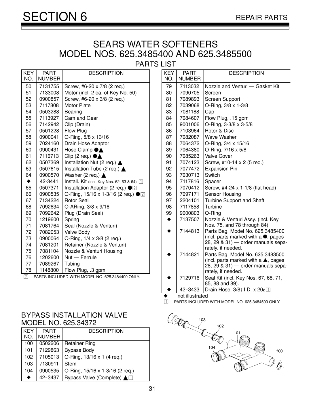 Kenmore 625.3485500, 625.3485400 owner manual Parts List, Bypass Installation Valve Model no 