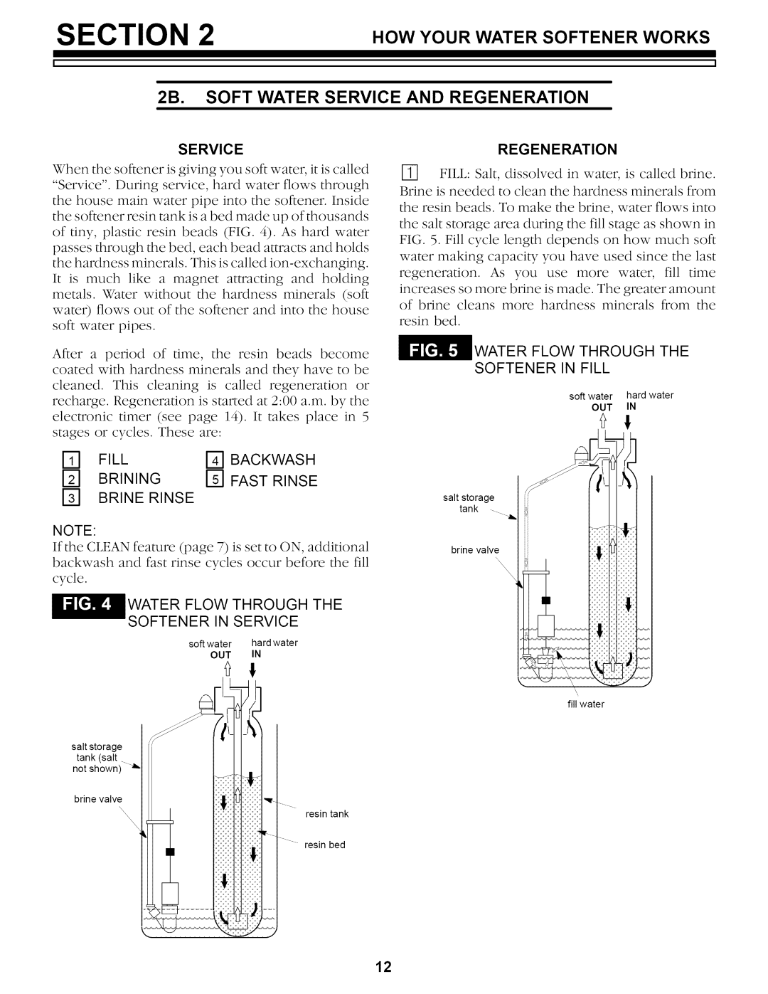 Kenmore 625.34859, 625.34857 owner manual 2B. Soft Water Service and Regeneration, Water Flow Through Softener in Fill 