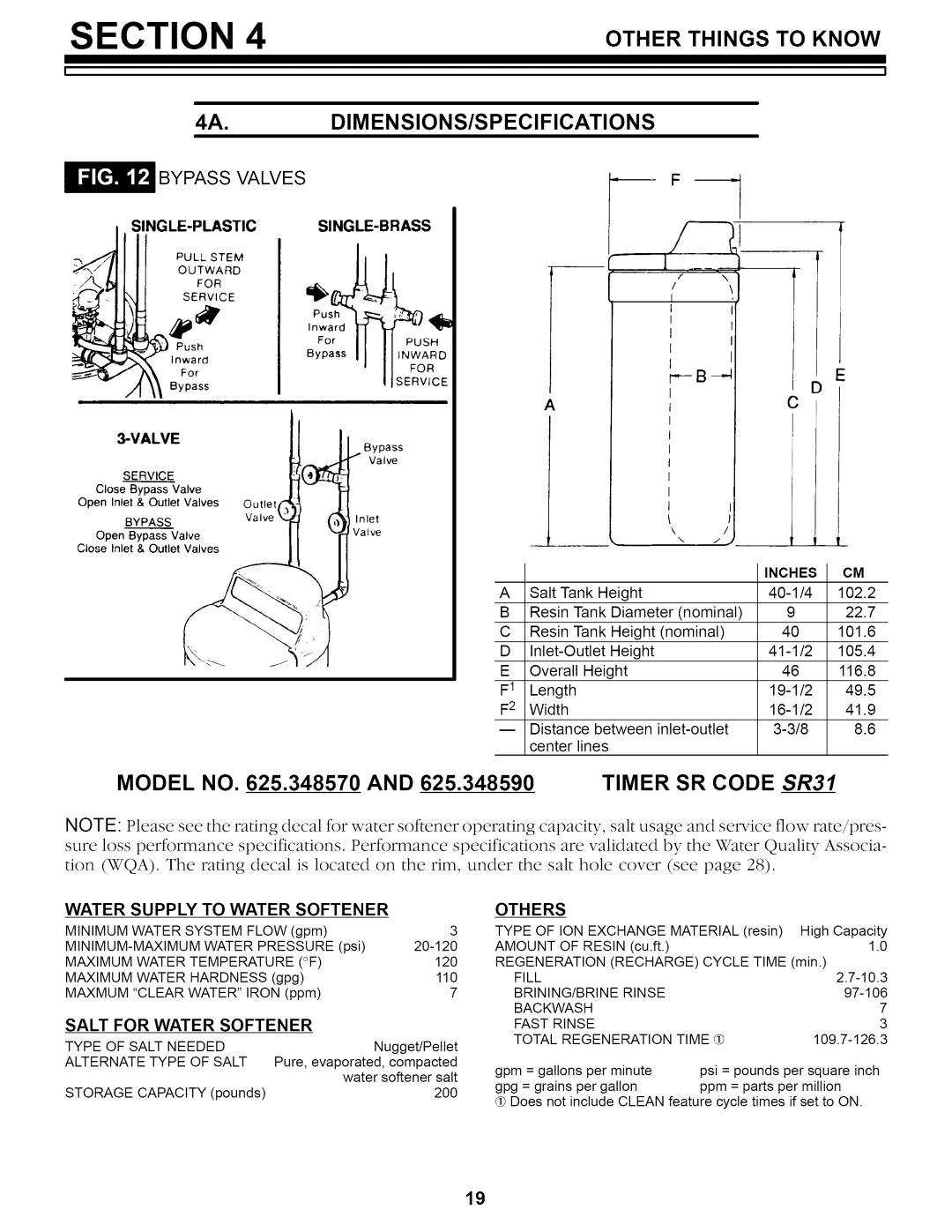 Kenmore 625.34857, 625.34859 owner manual Dimensions/Specifications, Bypass Valves 