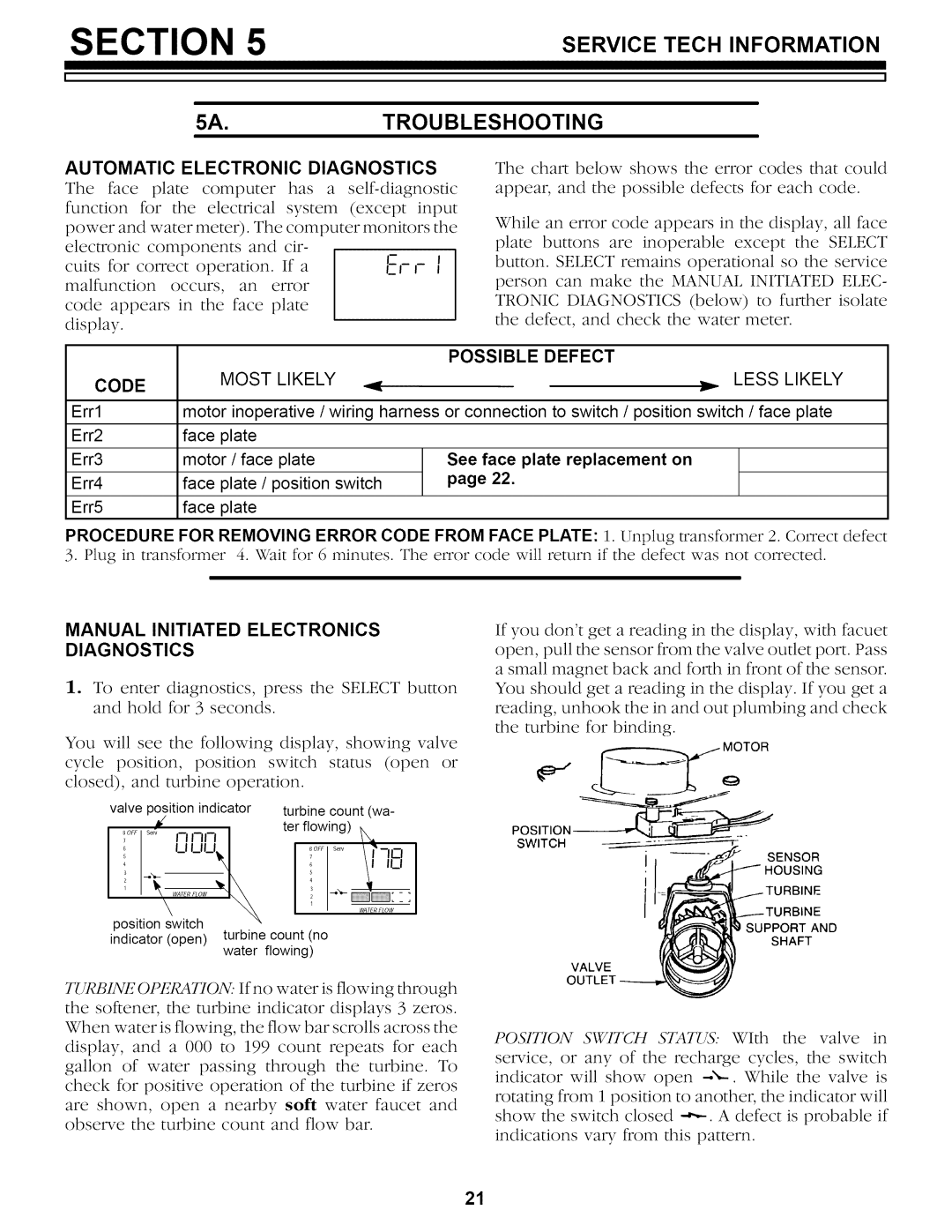 Kenmore 625.34857 Service Tech Information 5A.TROU B LES H Ooti N G, Automatic Electronic Diagnostics, Possible Defect 