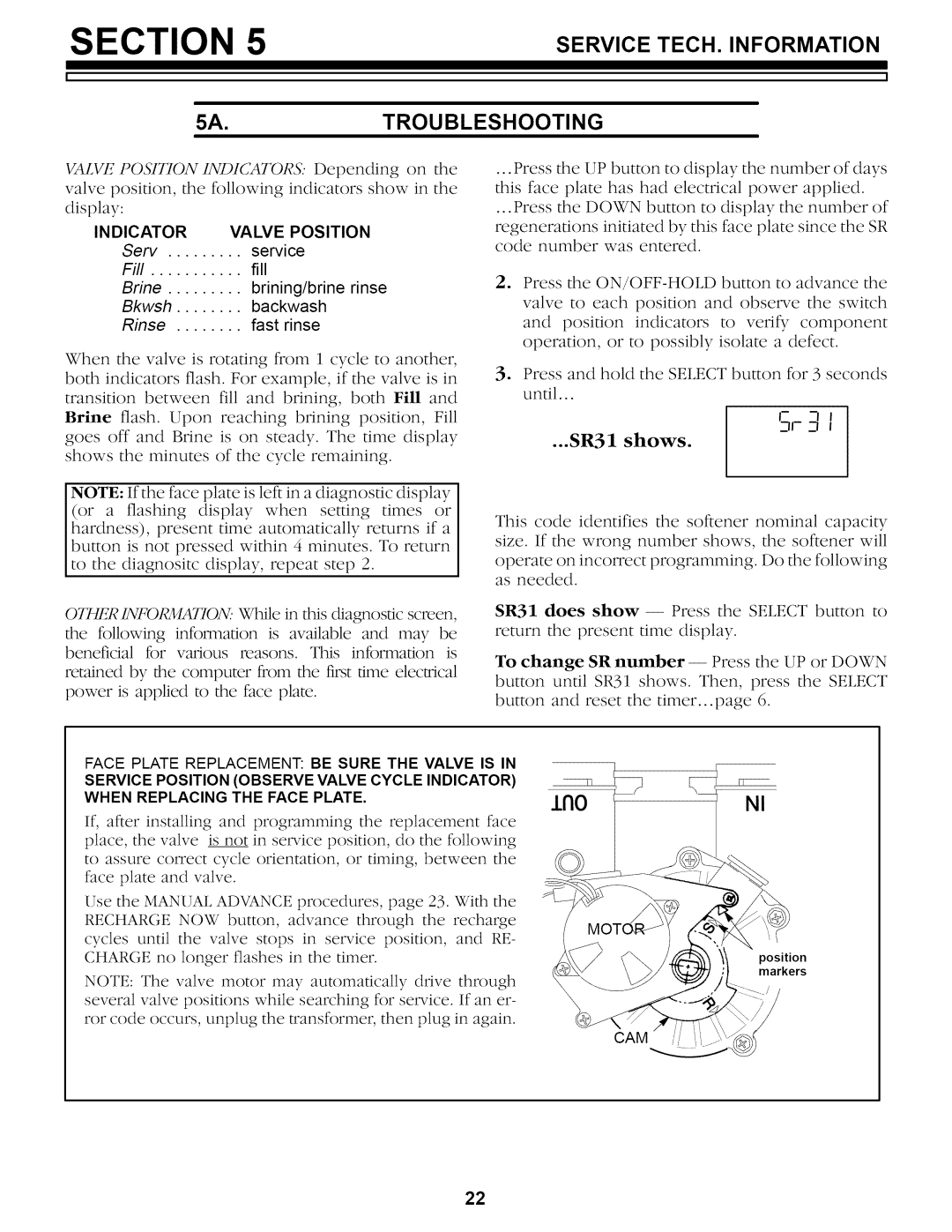 Kenmore 625.34859, 625.34857 owner manual Indicator Valve Position 