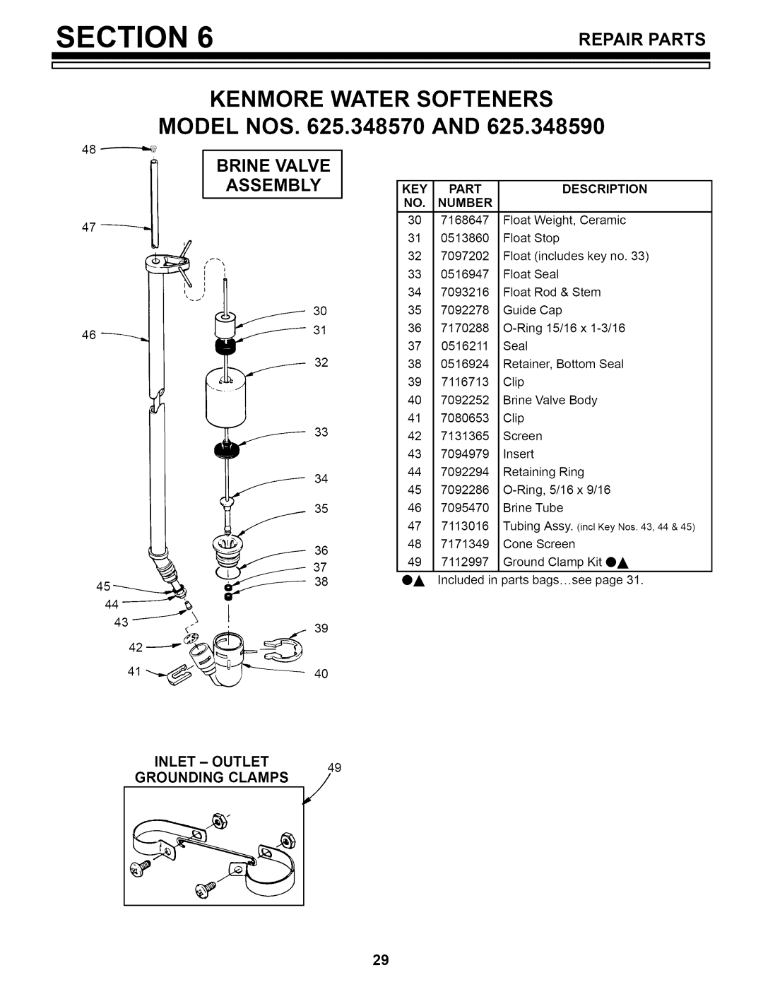 Kenmore 625.34857, 625.34859 owner manual Brineassemblyvalve, Inlet Outlet Grounding Clamps 