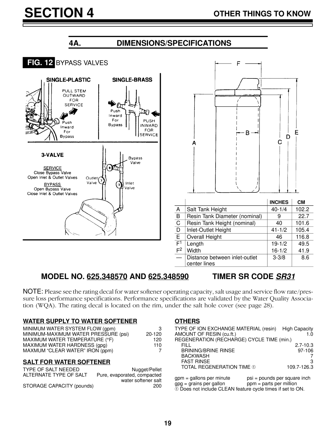 Kenmore 625.34857 Other Things to Know 4A.DIMENSIONS/SPECIFICATIONS, Bypass Valves, Water Supply to Water Softener, Others 