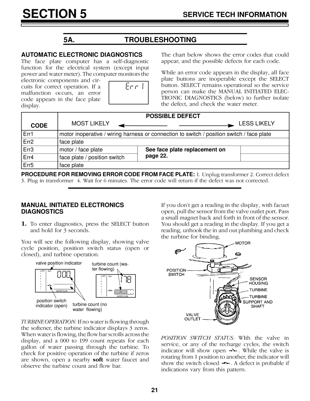 Kenmore 625.34857 Service Tech Information 5A.TROUBLESHOOTING, Automatic Electronic Diagnostics, Possible Defect, Code 