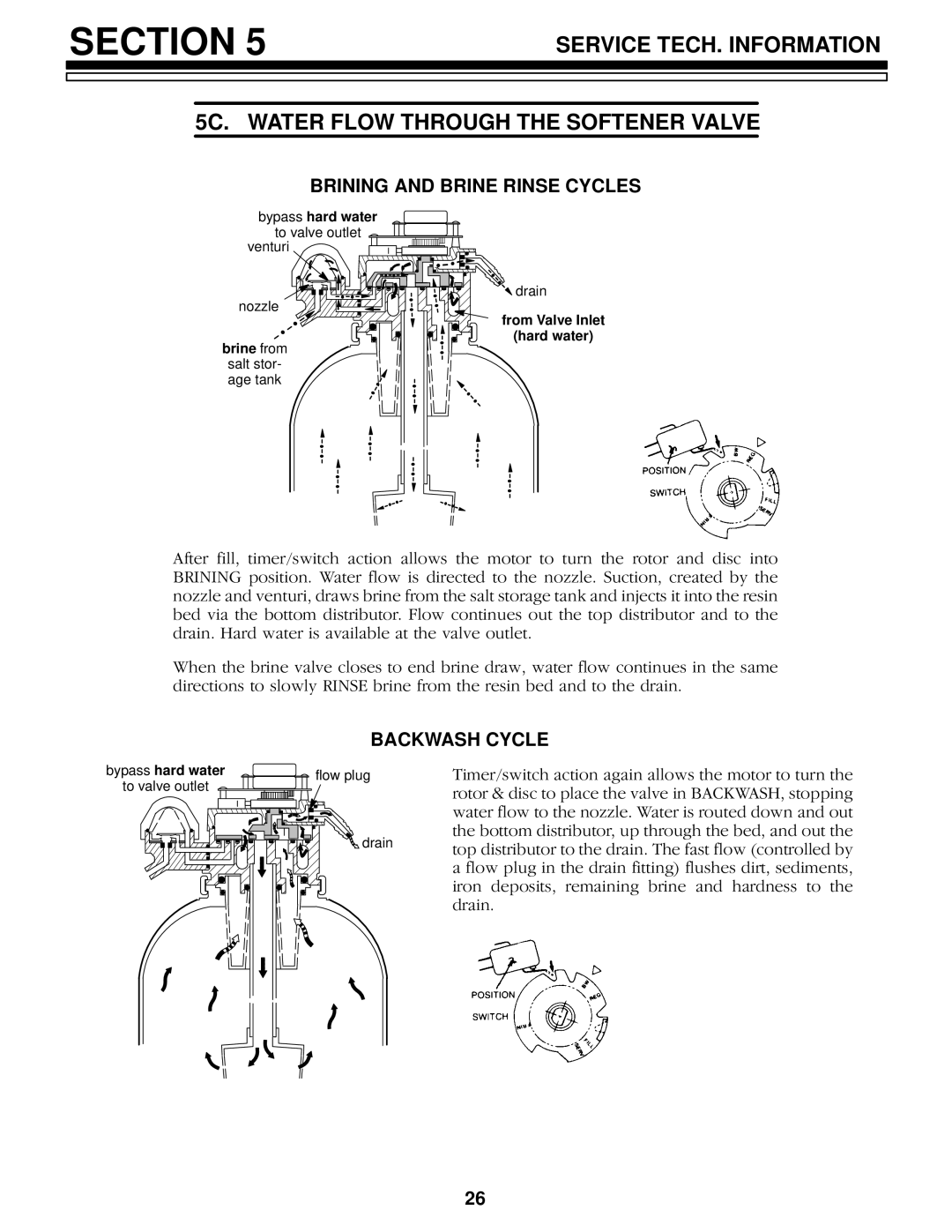 Kenmore 625.34859, 625.34857 owner manual Brining and Brine Rinse Cycles, Backwash Cycle 