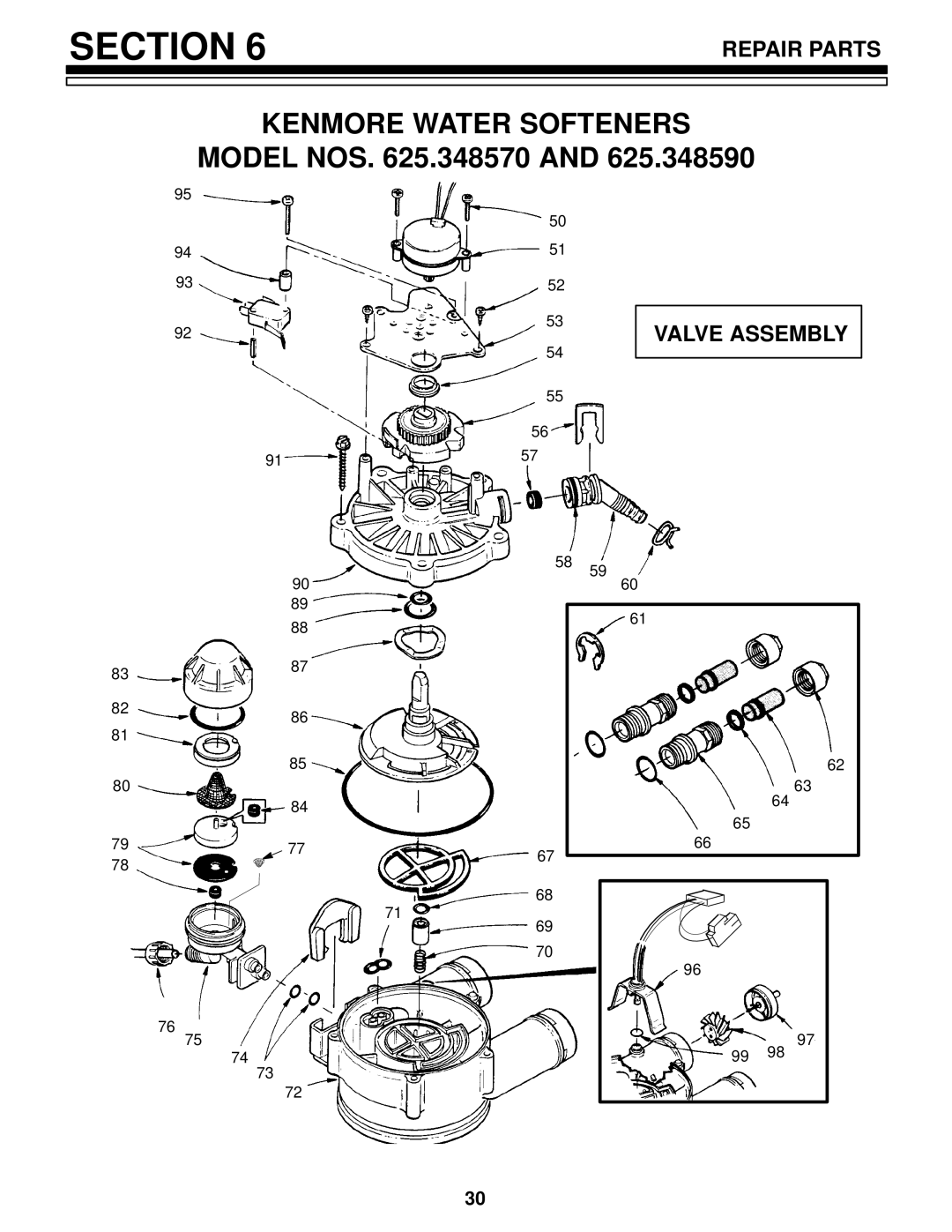 Kenmore 625.34859, 625.34857 owner manual Valve Assembly 