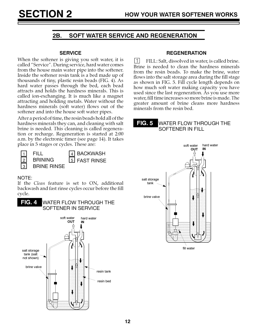 Kenmore 625.3486 Fill Backwash Brining Fast Rinse Brine, Water Flow Through Softener in Service, Regeneration 