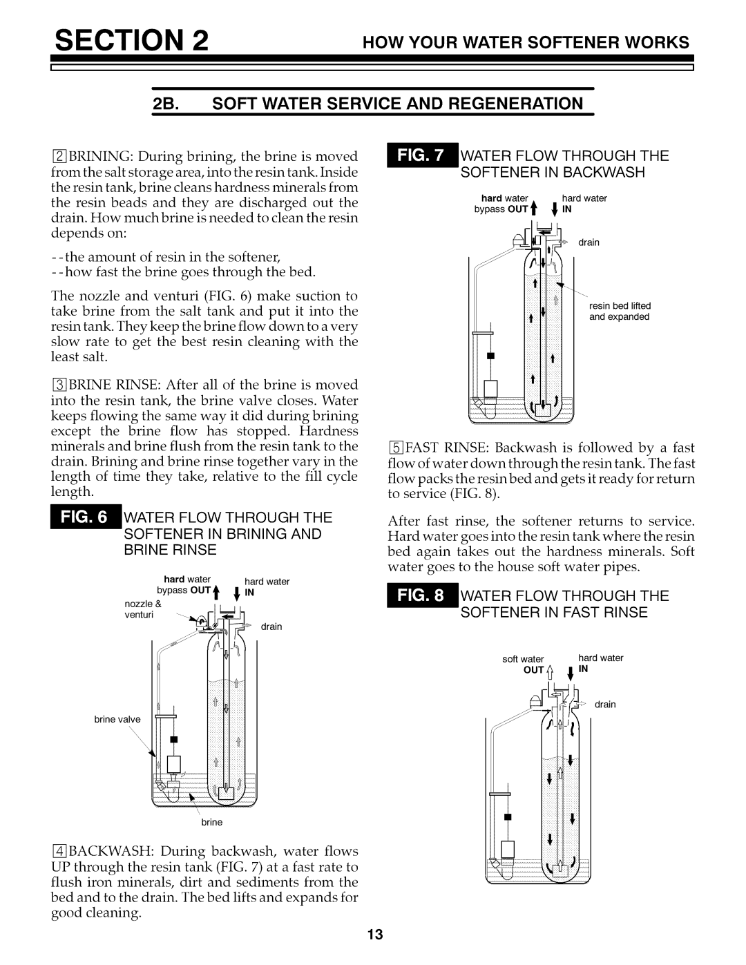 Kenmore 625.3486 Water Flow Through the Softener in Backwash, Water Flow Through Softener in Brining Brine Rinse 